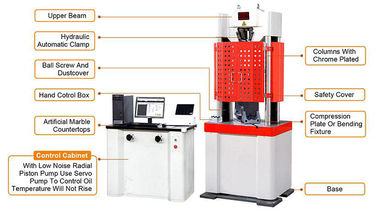 Professional Servo Hydraulic Testing Machine 250mm Max Piston Stroke