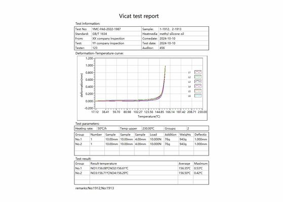 HDT VICAT Testing Machine advanced testing solution for analyzing thermal deformation and softening temperature of polymer samples
